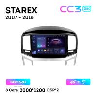 Teyes CC3 2К 9"  4/32 Гб 4G  для Hyundai Starex H1 2007 - 2018