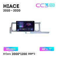 Teyes CC3 2К 10"  4/32 Гб 4G  для Toyota Hiace 2010 - 2020 Тип 2