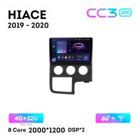 Teyes CC3 2К 10"  4/32 Гб 4G  для Toyota Hiace 2019 - 2020